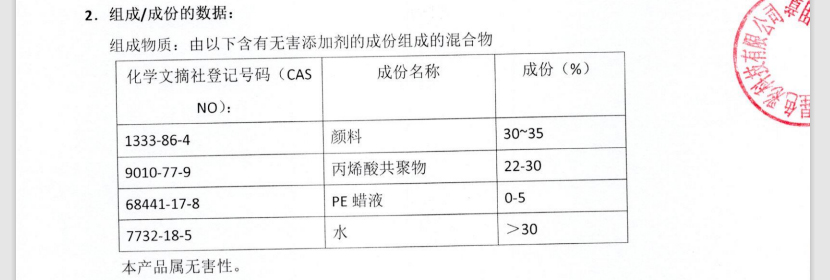 水性油墨的cas號是什么